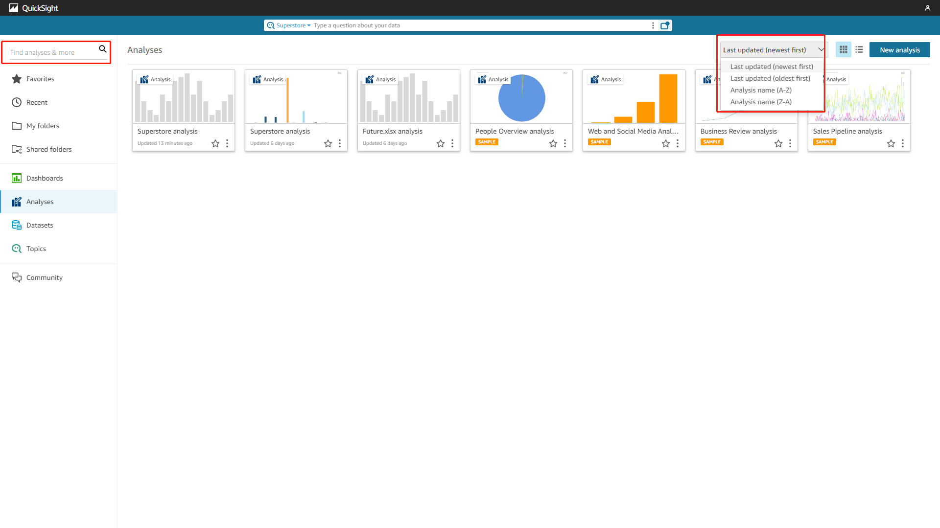 Figure 2-71 Resource management - Amazon QuickSight